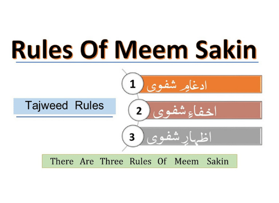 Al-Meem Al-Saakinah Thumbnail